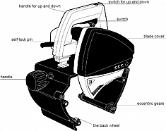Комплектующие трубореза электрического ZDCN ZD240 Комплектующие трубореза электрического ZDCN ZD240